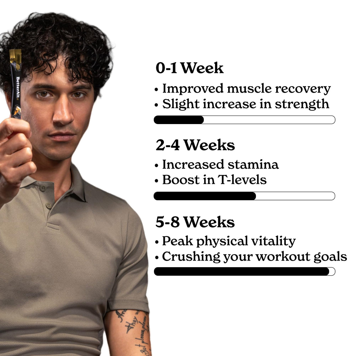 Better Alt Pure Himalayan Shilajit Sticks with Organic Honey, Saffron | Easy to Consume Shilajit| Energy Boost & Immune Support, 85+ Trace Minerals, 75%+ Fulvic Acid (Pack of 2) Classic + Caramel