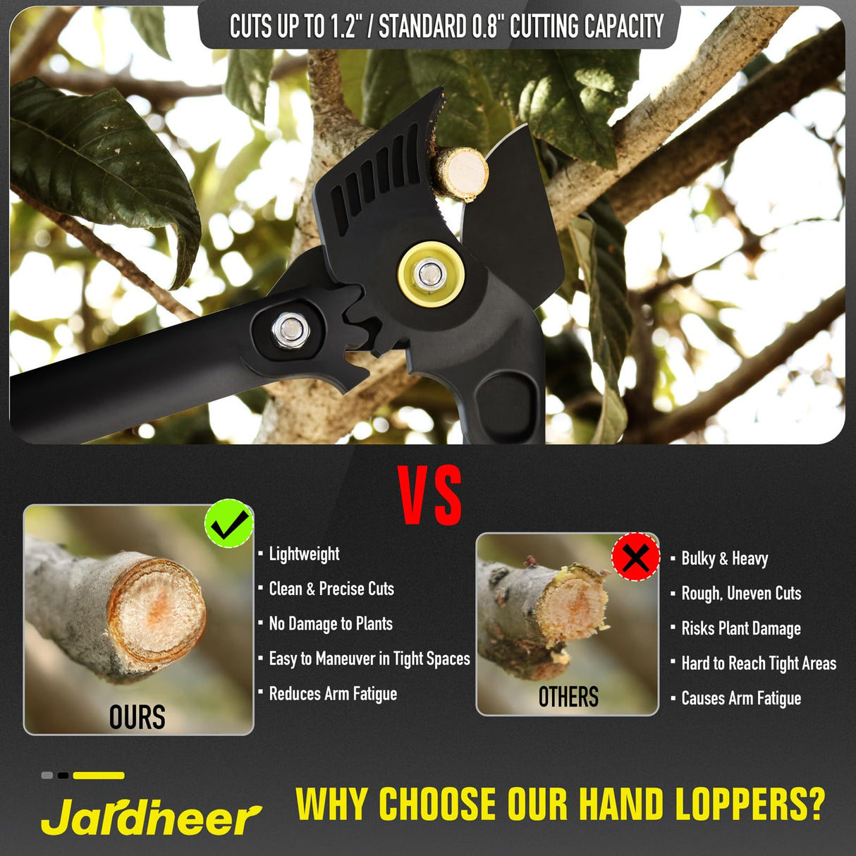 Jardineer 16.5" Garden Loppers, Effortless Pruning Shears with Gear Assist and Pull-Tested Reinforced Handles, Lightweight Hand Lopper for Yard, Shrub & Small Tree Trimming, Cuts up to 1.2" Branches