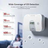 Siterlink Carbon Monoxide Detector, 10-Year Life Carbon Monoxide Alarm, Replaceable Battery CO Detector with LCD Digital Display and Test Button, 3 LED Lights CO Alarm for Home, GS828C-D, 4 Pack