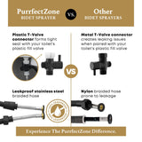 Purrfectzone Black Bidet Sprayer for Toilet, Handheld Shower Kit, Easy-to-Install Toilet Handheld Set, Hand Held Stainless Steel with Adjustable Flow, Cloth Diaper Sprayer Shattaf