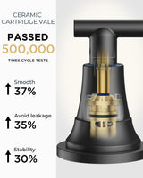 FORIOUS Black Bathroom Faucet 3 Hole Vanity, 2 Handle 360° Swivel Matte Black 8 Inch Widespread Bathroom Sink Faucet 3 Holes, with 360 Degree Rotating Spout, Pop-up Drain, Supply Lines