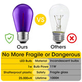 Meconard 24 Pack S14 Purple and Orange Light Bulbs for Halloween Decoration