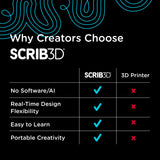 SCRIB3D P1 3D Printing Pen with Display - Includes 3D Pen, 3 Starter Colors of PLA Filament, Stencil Book + Project Guide, and Power Adapter
