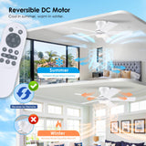 BYKISTOK 46" Flush Mount Ceiling Fan with Lights - White Modern Fan Light with Reversible Mute Motor, 3CCT Dimmable, Wind Speeds Adjustable, Low Profile Light Fixure for Indoor Use, Bedroom