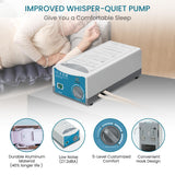 KEKOY Alternating Air Pressure Mattress Pad with Micro Air Vents for Bedsore Prevention, with Whisper Quiet Pump, Waterproof Pressure Relief Ulcer Cushion Pad for Bed Sores for Hospital Bed Home Use