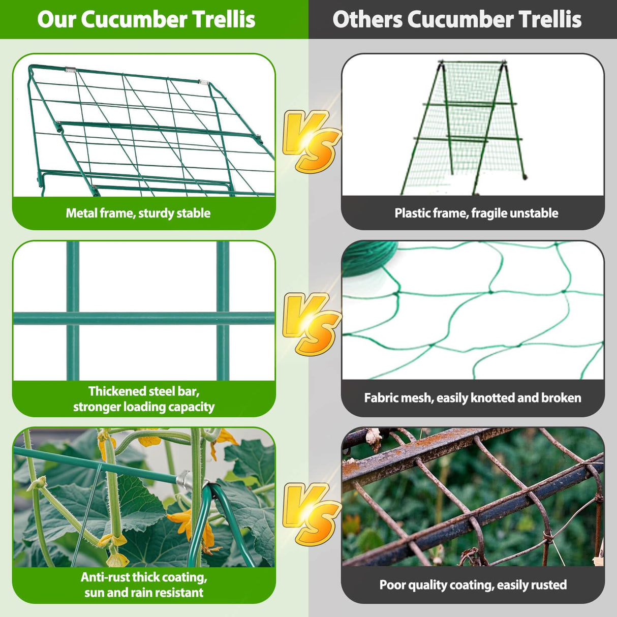ROADPLUM 2 Pack Cucumber Trellis for Raised Garden Bed, Outdoor Sturdy Metal A-Frame Cucumber Trellis Support for Climbing Plants Vegetables with Accessories, Easy Installation & Easy Harvesting