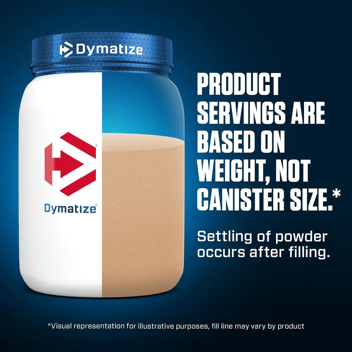 Dymatize Elite 100% Whey Protein Powder, Vanilla, 25g of Protein, 5.5g BCAAs, Less Than 140 Cal., Gluten Free, 2g Carb, 2g Sugar, 3g Fat (67 Servings)