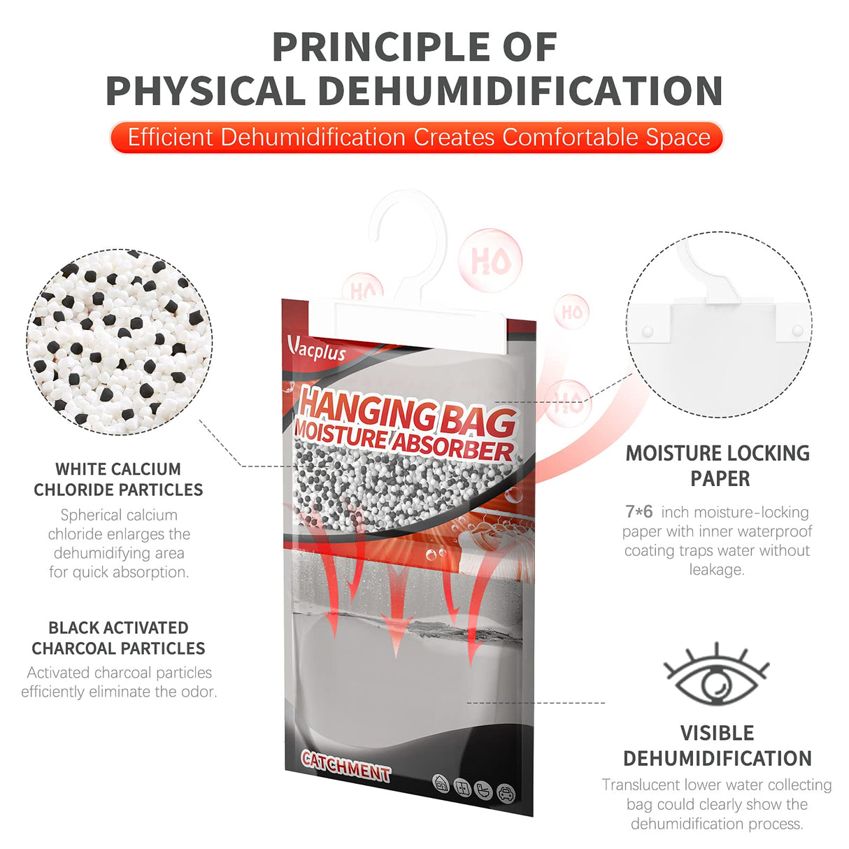 Vacplus Moisture Absorbers, Hanging Closet Dehumidifier Bags, Humidity Packs, Desiccant, Closet Dehumidifiers with Activated Charcoal, 10 Pack, 9.8 OZ