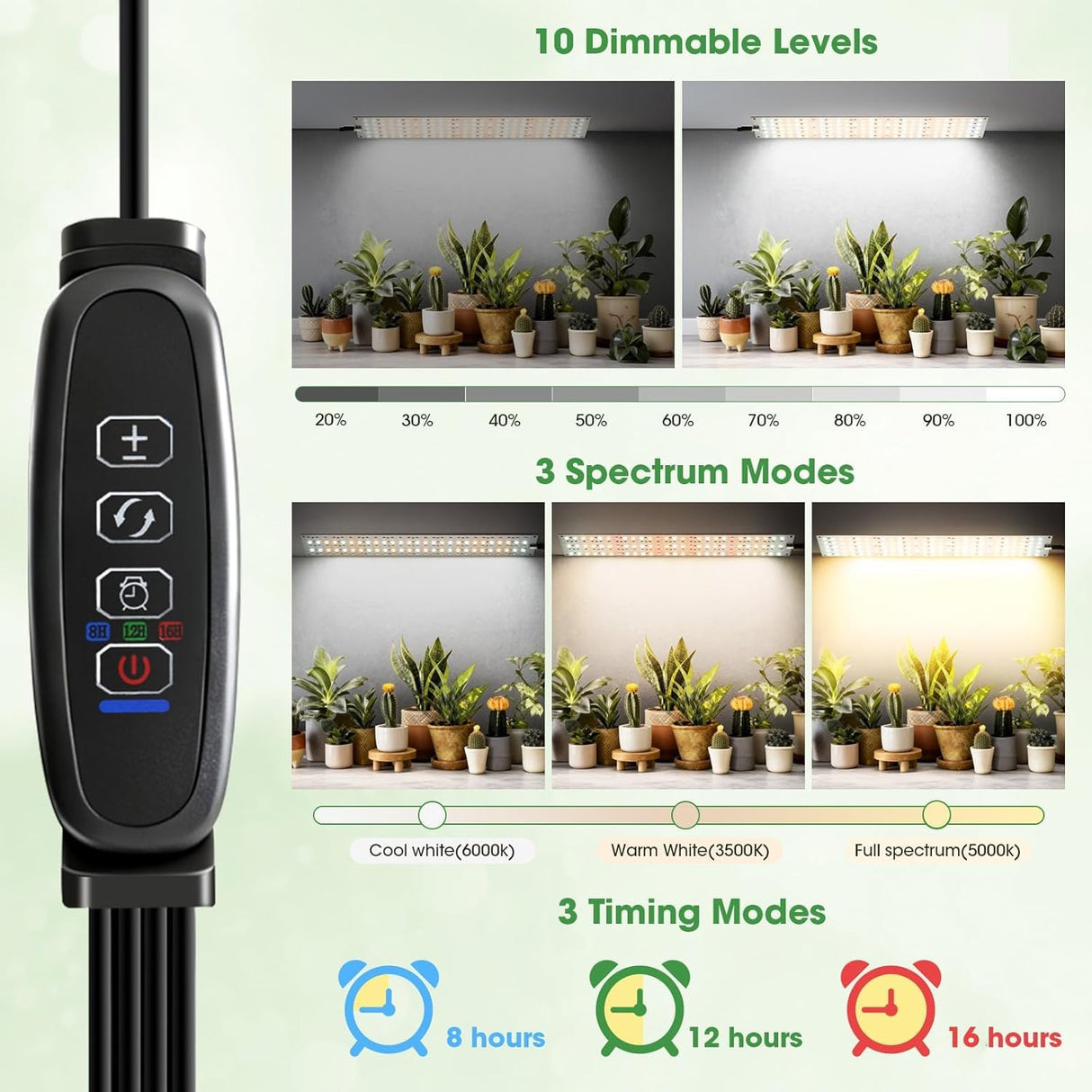 PlantaPulse Grow Lights for Indoor Plants, Ultra-Thin Panel, 540LEDs Full Spectrum, 8/12/16H Timer, 10 Dimmable Levels