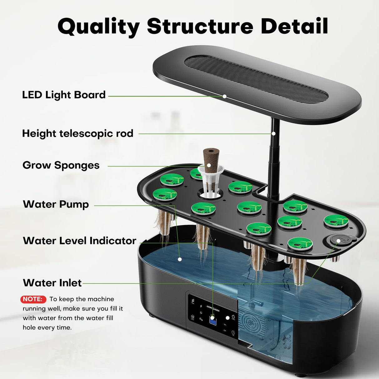 Ahopegarden Hydroponics Growing System Kit: 12 Pods with LCD Control Panel