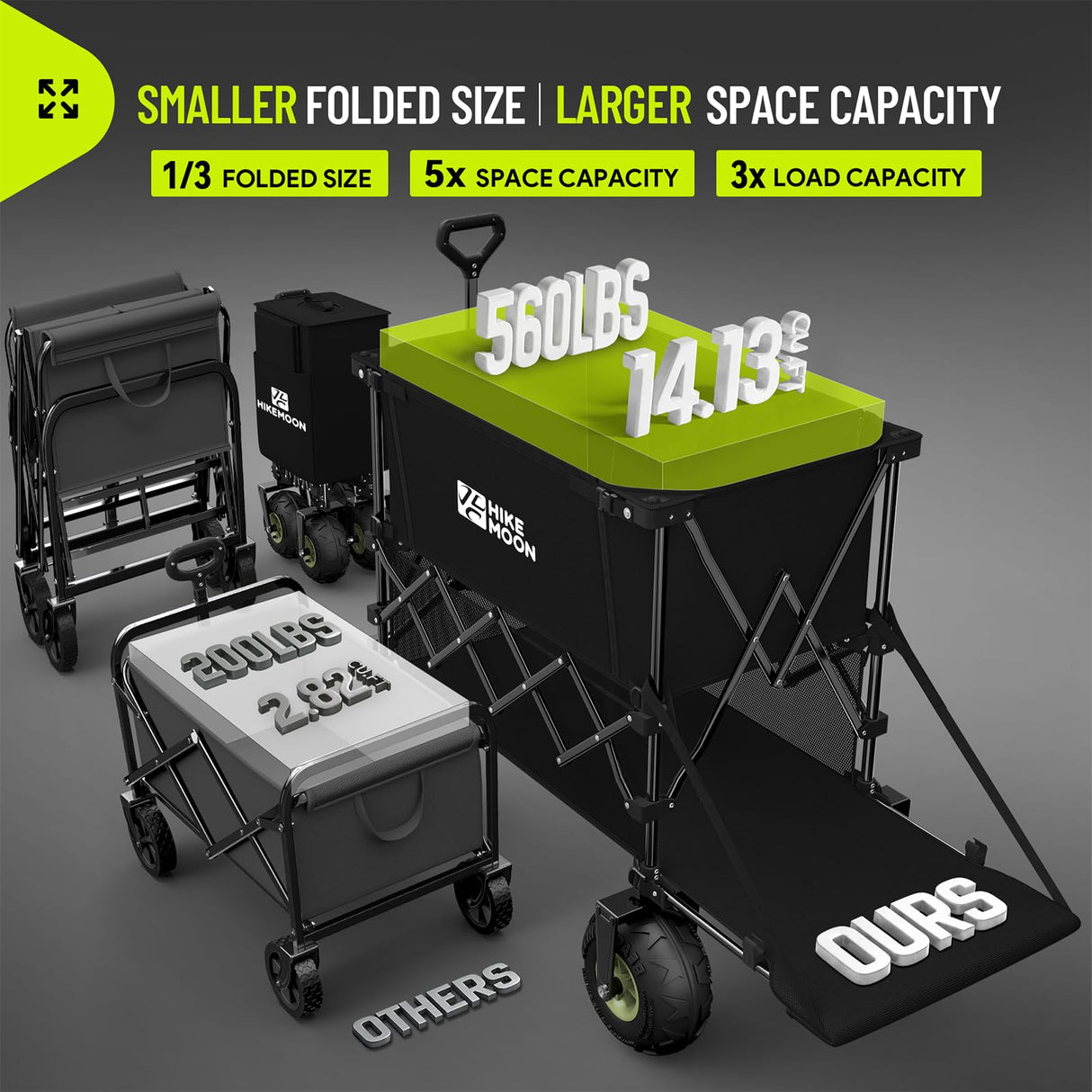 HIKEMOON Double Decker Collapsible Tailgate Wagon, Balloon Wheels, Black