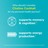 Twinlab Choline Cocktail - Brain Health Support - Energy Supplement for Men & Women - 13.33 oz