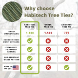 Habitech 250' Tree Tie Strap Staking and Guying Material - Made in USA - 1,800 Lbs Strength, Olive Green