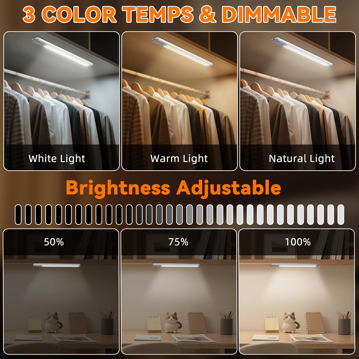 Under Cabinet Lighting Wireless, Rechargeable Motion Sensor Light Indoor, 3 Color Dimmable Closet Light Battery Operated with LED Power Display, Magnetic Under Counter Lights for Kitchen, Home (3Pack)