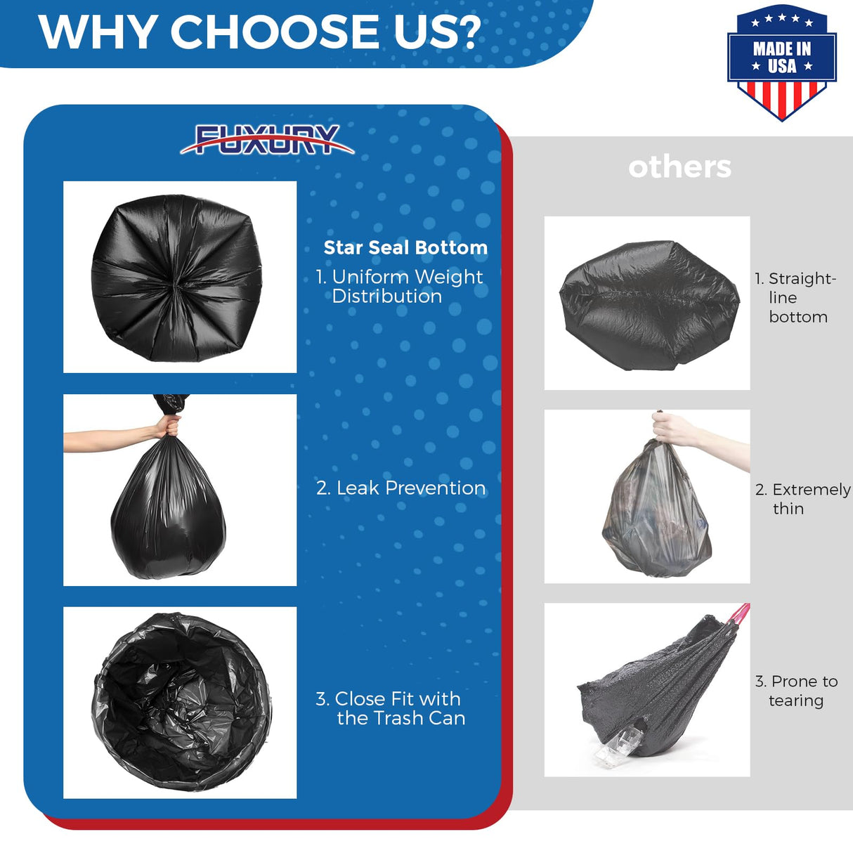 Fuxury 55-60 Gallon Trash Bags 150 Count Black Garbage Bags, 40x54" Extra Large Trash Can Liners, 0.7 Mil Plastic Bags for Serious Garbage Cleanup Home, Yard & Commercial Use, Made in USA