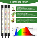 Garpsen Grow Lights for Indoor Plants, 5 Heads Full Spectrum Grow Light with Adjustable Tripod Stand, 100PCS LEDs Plant Light for Indoor Plants with 6/12/16H Timer and 3 Light Modes(No Clip)