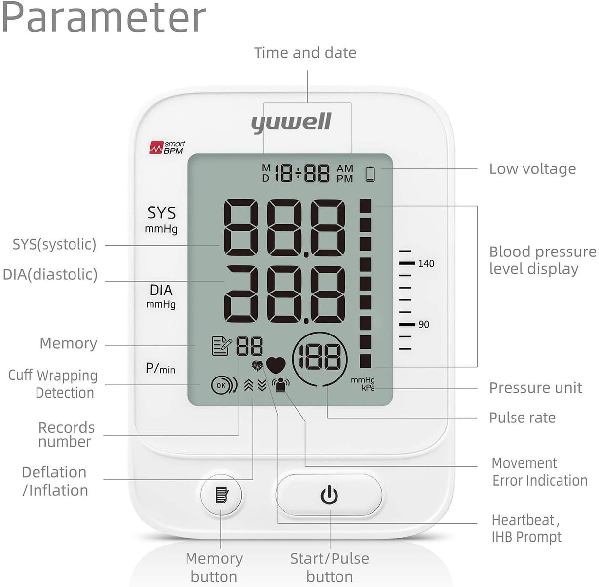 yuwell Blood Pressure Monitor for Home Use, Digital Monitors with Wide Range Arm Cuff, 99 Memories and Voice Broadcating, Batteries and AC Adapter inluded, Style 660 Series