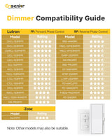 Ensenior 12 Pack 6 Inch LED Recessed Light, Dimmable, 5000K Daylight, 1200LM High Brightness, 12W 120V, Damp Rated, ERL-12X-ETL, Ultra-Thin Canless Wafer Light - ETL & FCC & IC
