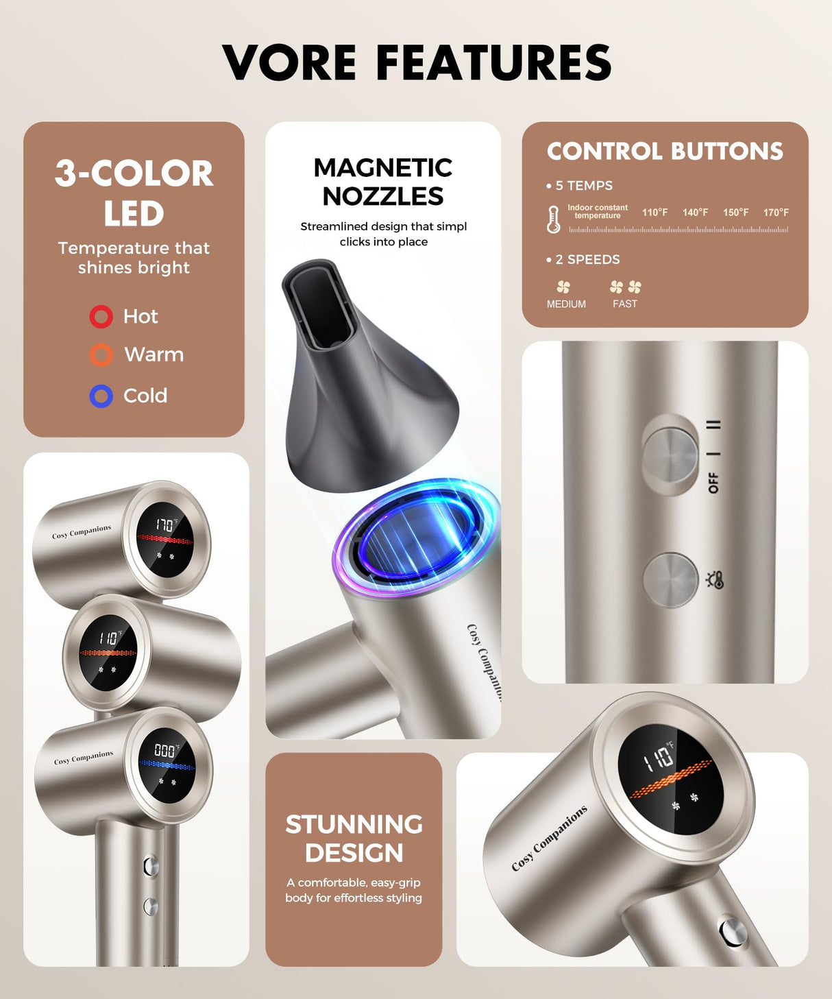 Hair Dryer, 150000RPM High-Speed Hairdryer for Fast Drying, Low Noise, HD Display, 5 Temps & 2 Speeds, 500 Million Negative Ionic Blow Dryer with Diffuser & Nozzle, Gold