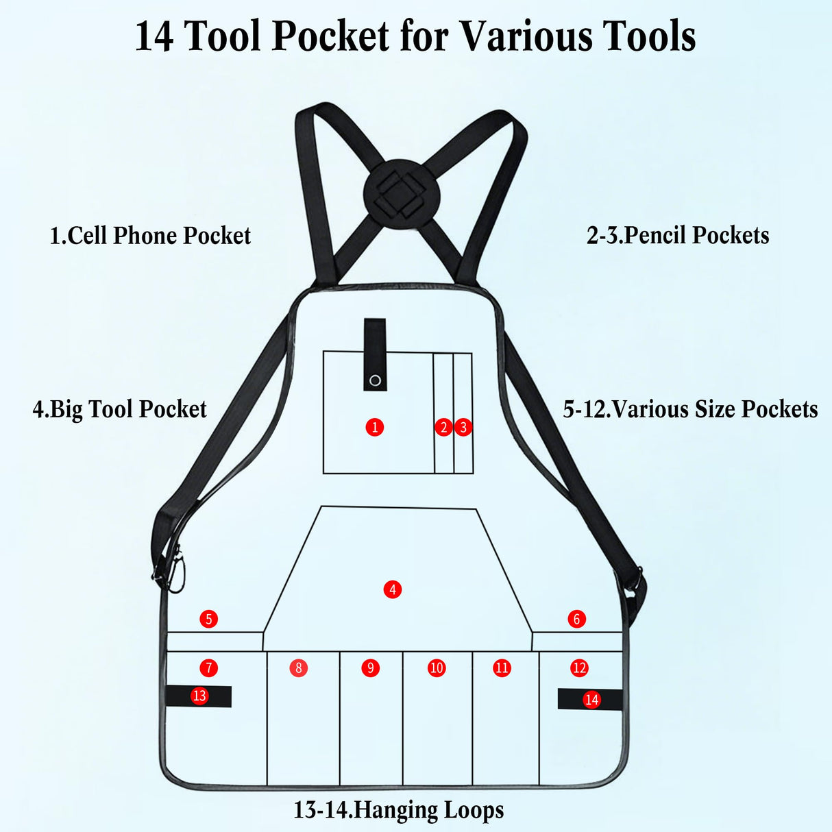 LUCKIPLUS Gardening Apron, Garden Apron for Women with Pockets, Waterproof 600D Heavy Duty Cross Back Work Tool Aprons for Men Gardeners Painting