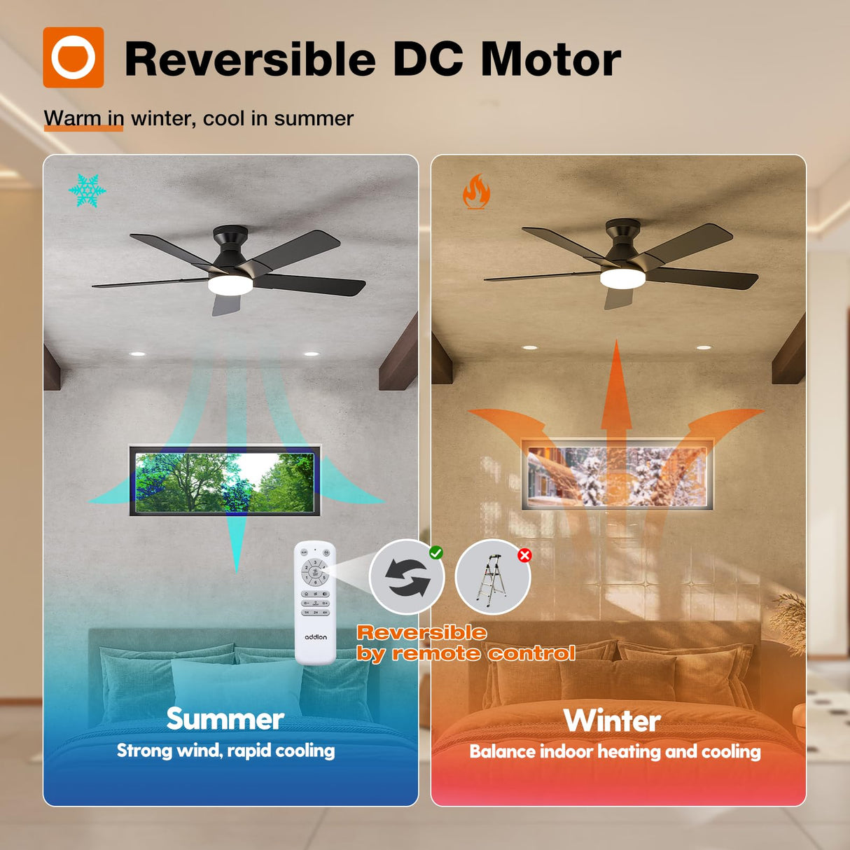 addlon Ceiling Fans with Lights, 52 inch Low Profile Ceiling fan with Light and Remote Control, Flush Mount, Reversible, 3CCT, Dimmable, Noiseless, Black Ceiling Fan for Bedroom, Indoor/Outdoor Use