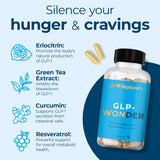 Pharmaganics Dr. Stephanie's GLP-Wonder Natural GLP-1 Boosting Supplement - Control Hunger & Appetite, Fight Cravings - Side-Effect Free Support