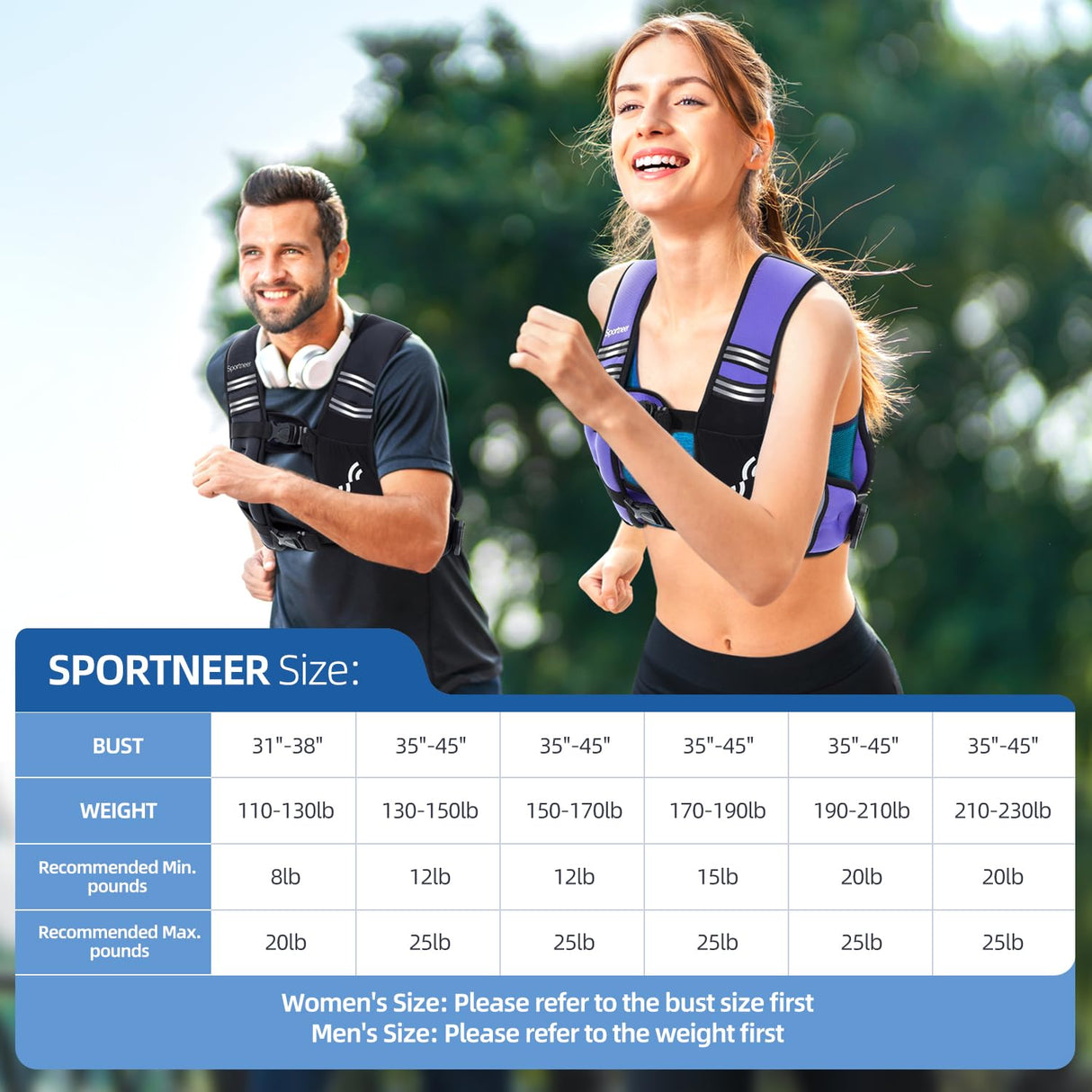 Weighted Vest for Men and Women: Sportneer 15lbs Weight Vest with Reflective Stripe Running Vest with Pocket for Workout Strength Training Fitness Muscle Building Weight Loss Weightlifting Purple