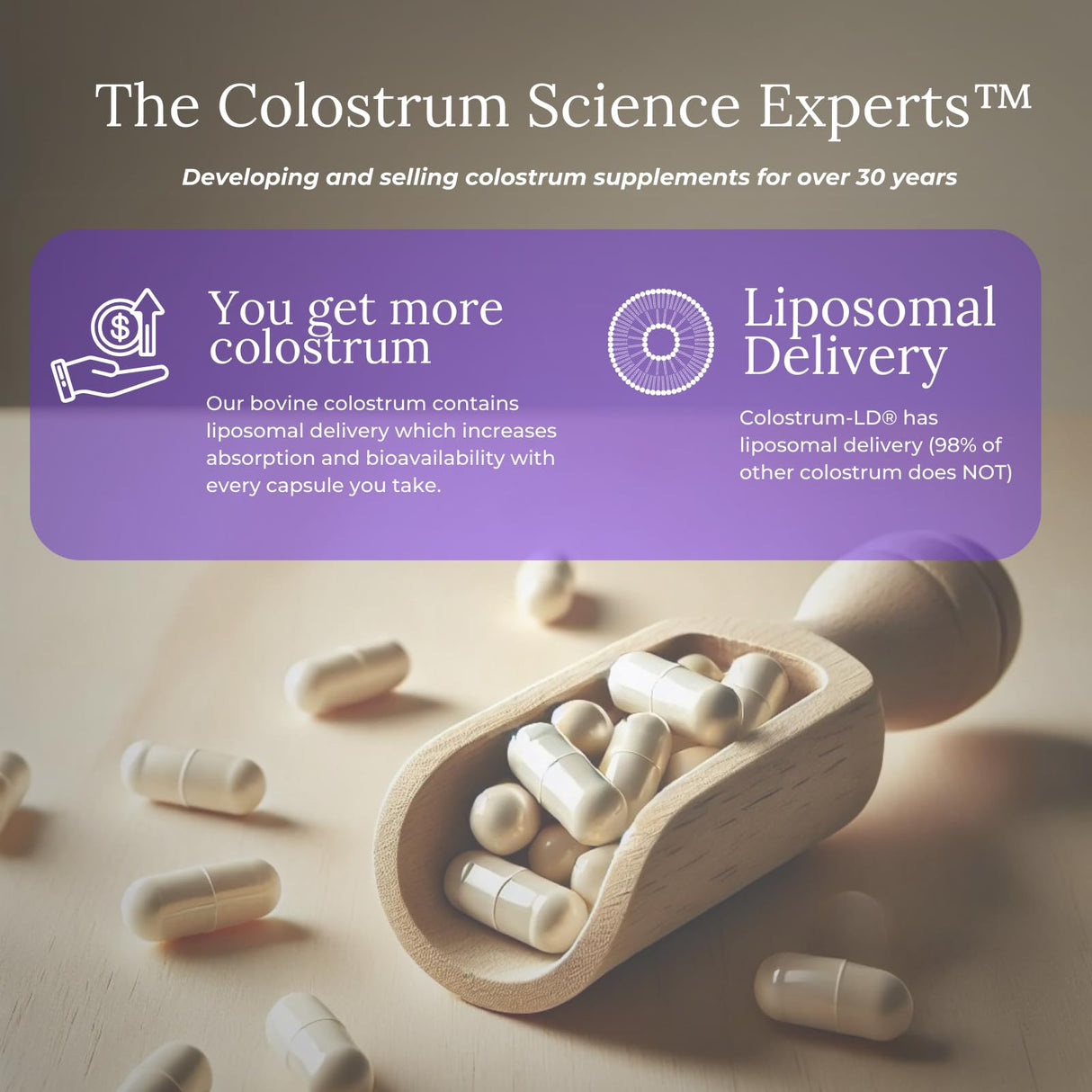 GastroDefense Stomach Armor - Shelf Stable Pre and Probiotic - Liposomal Colostrum-LD Enhanced. Beneficial Stains Colonize and Promote Gut Health, Designed for Adult Women and Men