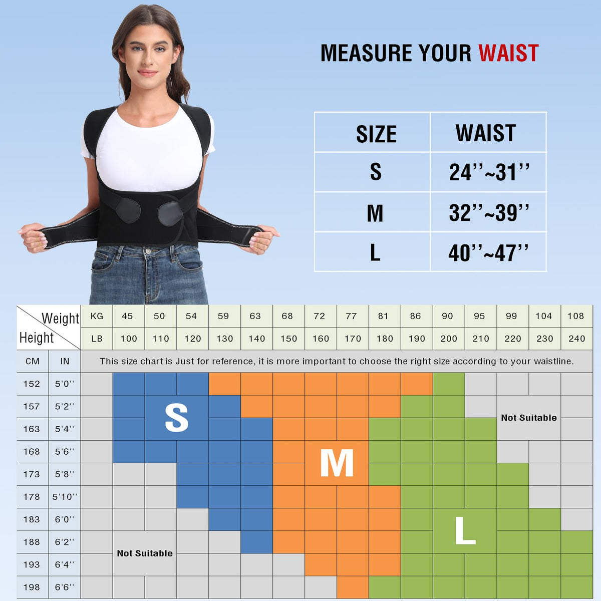 Back Store Body Position Enthra Back Brace Posture Corrector for Women and Men with Spine Verti ...