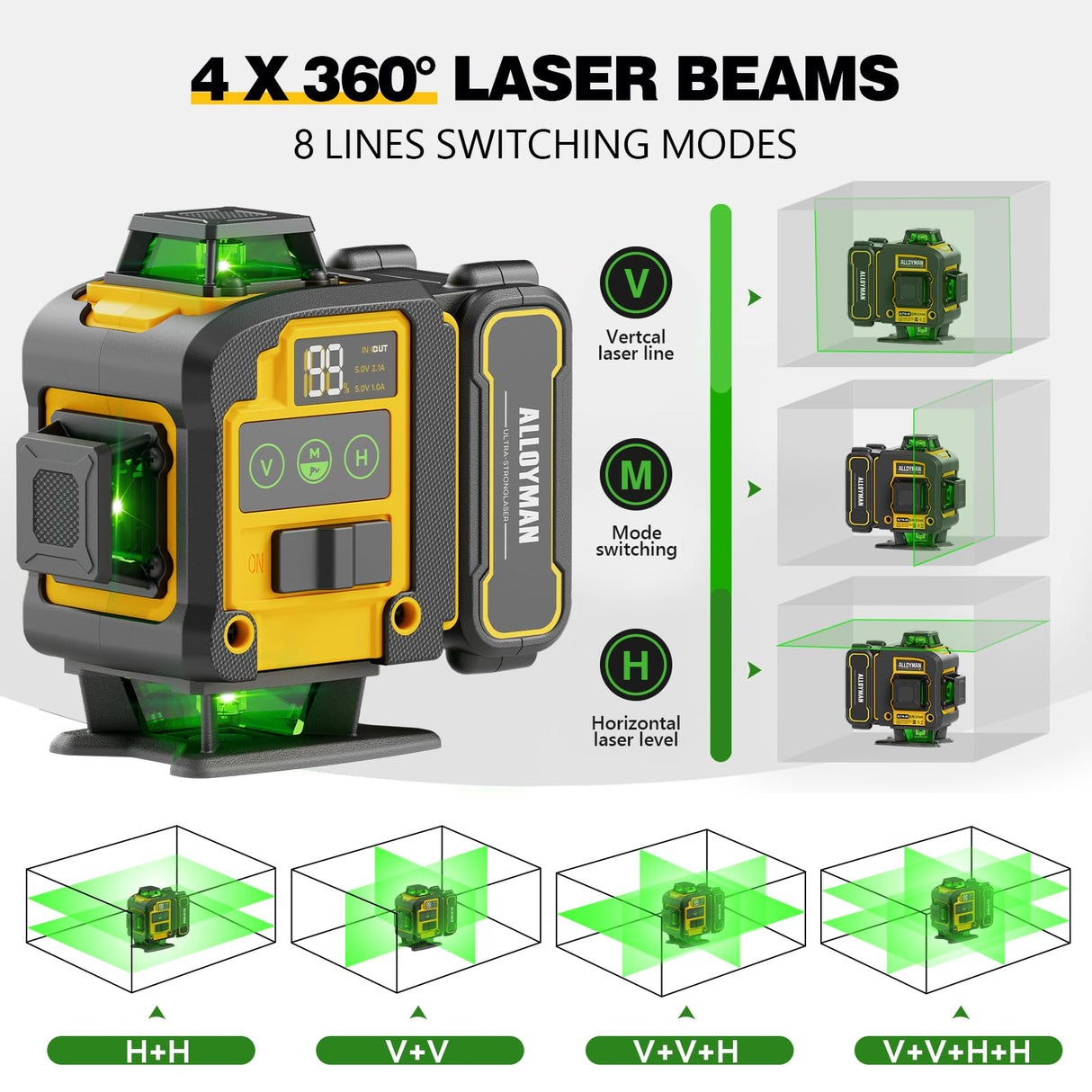 Laser Level with Tripod, Alloyman 4x360° Self Leveling Laser Level, Green Line Laser 4D Laser Leveler Tool with 2Pcs Lithium Batteries for Picture Hanging, Tile, Home Renovation, Indoor