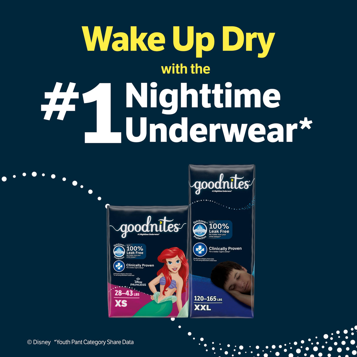 Goodnites Boys' Nighttime Bedwetting Underwear, Size Extra Large (95-120 lbs), 28 Ct (2 Packs of 14), Packaging May Vary