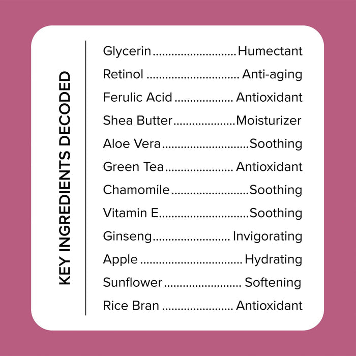 Medix 5.5 Retinol Body Cream + Vitamin C Lotion Anti Aging Wrinkles,Sagging Skin,Crepey Skin,Vitamin C Cream Brightens & Hydrates Dry Skin,Bundle(Body Butter),2 items,1.8 pounds
