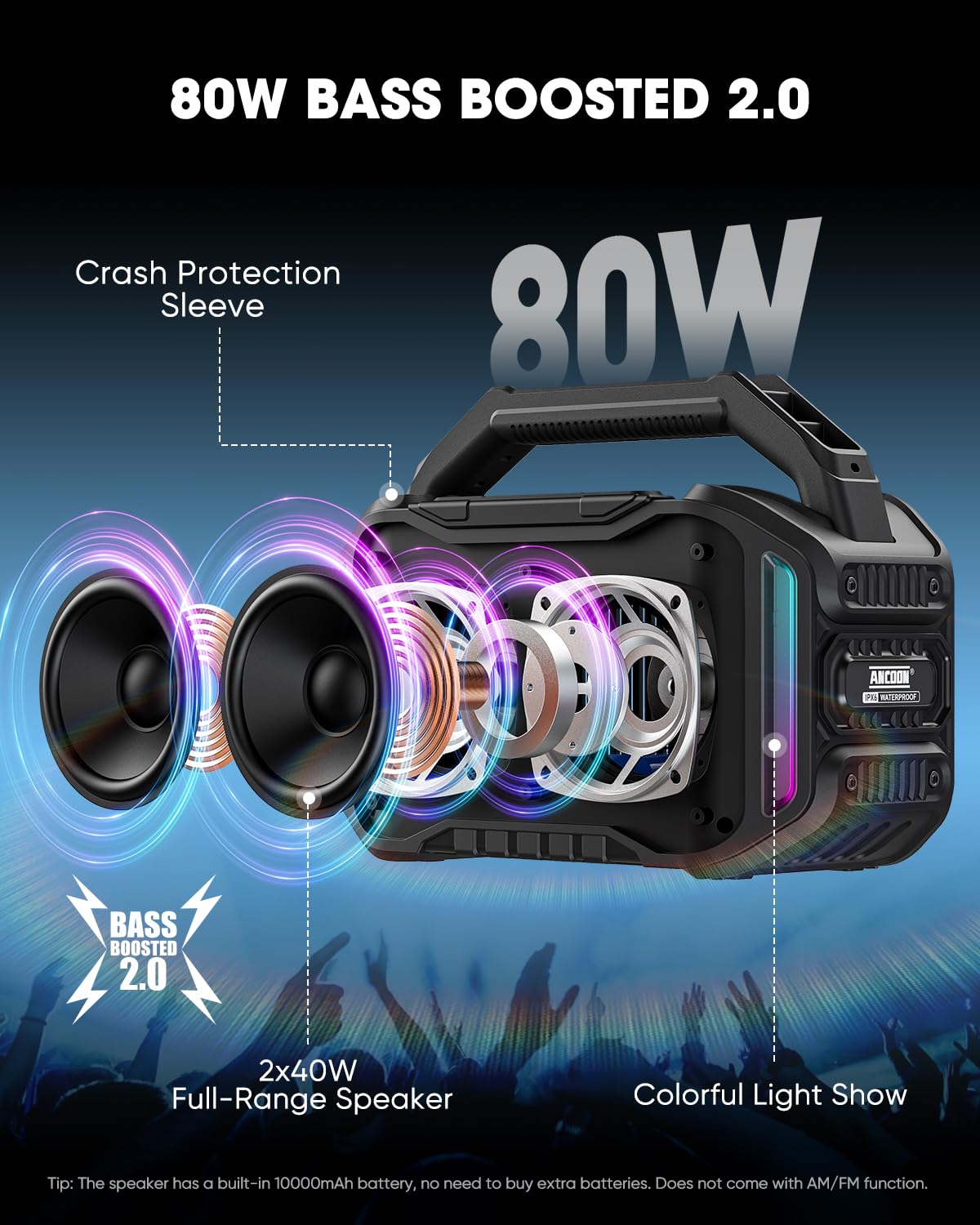 ANCOON Speakers Bluetooth Wireless: 80W(Peak) Loud Speaker with Bass