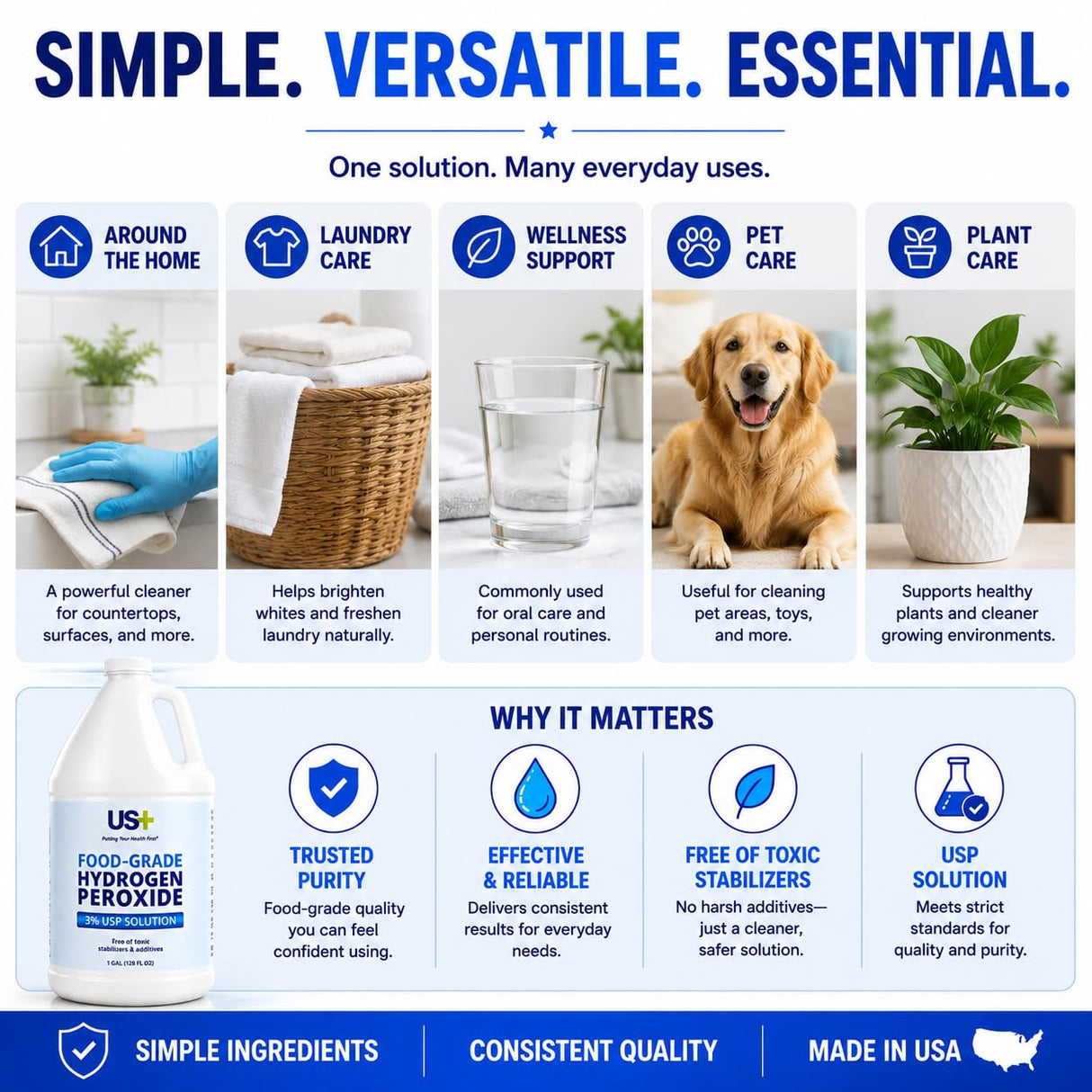 US+ Food Grade 3% Hydrogen Peroxide - Versatile All-Natural Cleaner - Made in USA - 1 Gallon (128 Fl Oz)