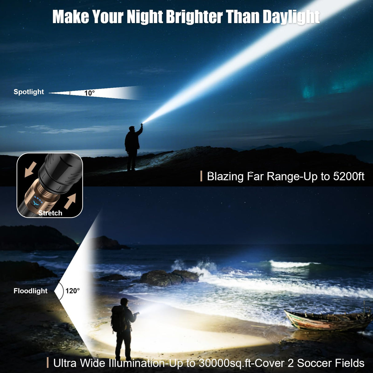 SKYFIRE LED Flashlights High Lumens with Ignition Lens,3000lm Super Bright Rechargeable Flashlight,Zoomable,4 Modes,Waterproof Tactical Flash Light for Camping Essentials,Outdoor and Home,Gift