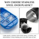Clear Ice Cube Maker, 2.5" Stainless Large Round Ice Ball Mold for Whiskey