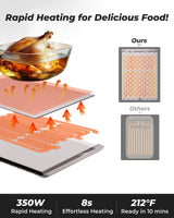 Food Warming Mat with Dual Heating Zones, 4 Temp Settings, Silicone Easy-Clean, Auto Shut-Off, Timer, Child Lock, Portable for Buffet, Party & Travel, 350W, 120V(AC), (White)