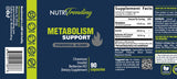 Metabolism Support by Nutritrending