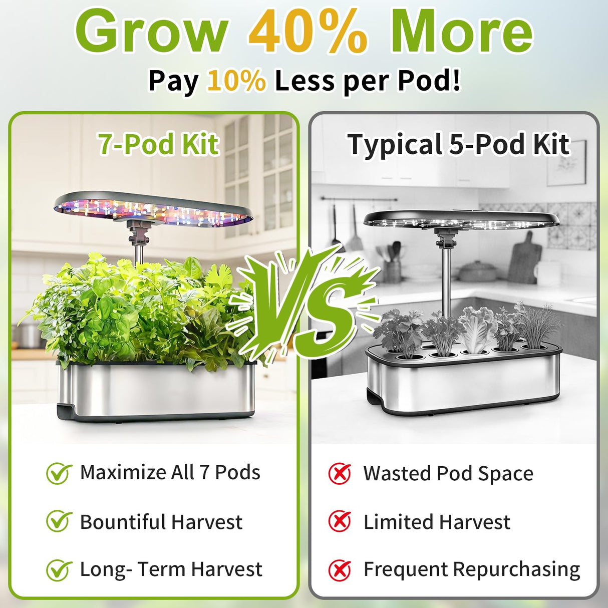 Salad Greens Seed Pod Kit for AeroGarden, iDoo with Red and Green Romaine Lettuce, American Fast/Buttercrunch/Parris Island Lettuce, and Spinach - Compatible with All Hydroponics (7-Pod)