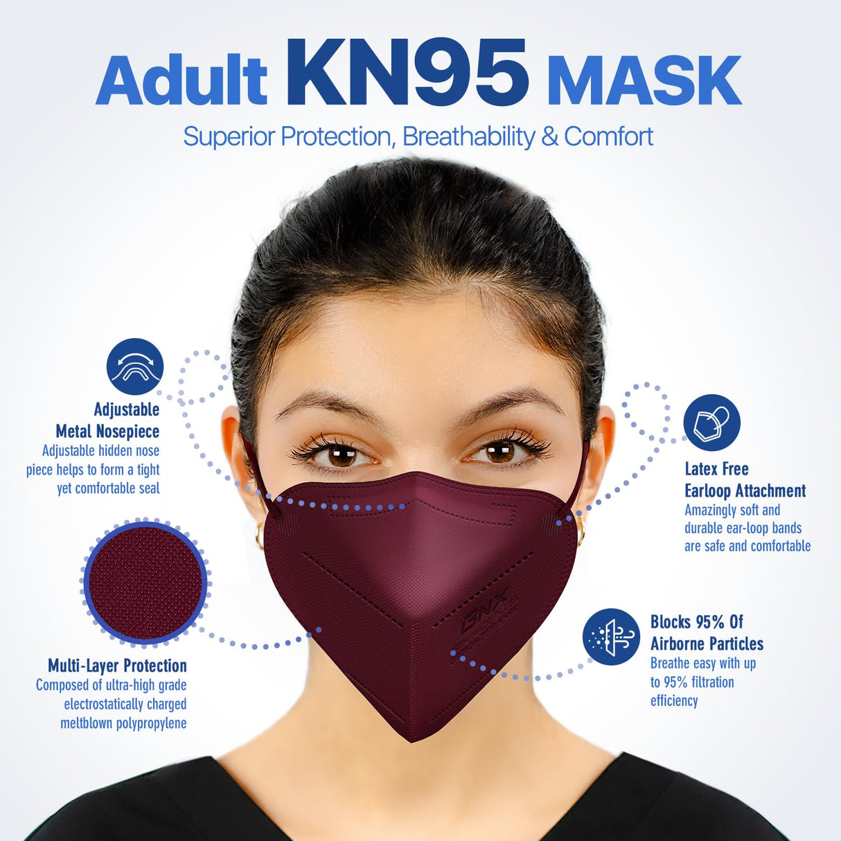 AccuMed KN95 Face Mask Made in USA , KN95 Mask Disposable Particulate Protective Mask, GB2626-2019, Protection Against Dust, Pollen and Haze (20 pcs) (Earloop) (Model: E95M) Navy