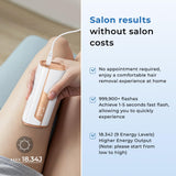 Aopvui Laser Hair Removal for Women and Men, IPL Permanent At Home Hair Removal Device with 5°C Ice Cooling Function, 999,990+ Flashes Painless Hair Removal for Face,Armpits, Legs, Arms, Bikini Line