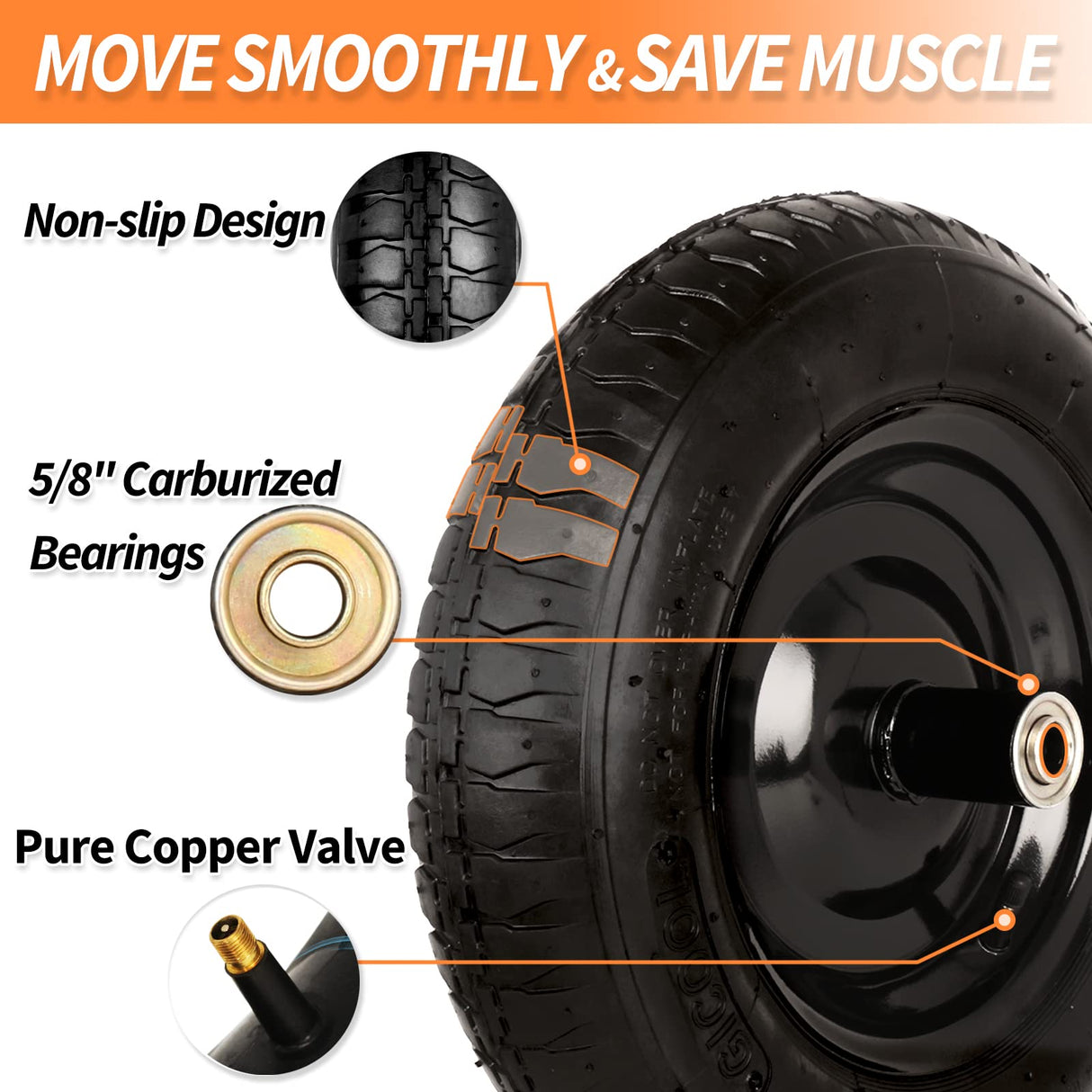 GICOOL 14.5" Wheelbarrow Tire, 3.50-8” Pneumatic Tire, Universal Wheelbarrow Wheel for 4.80/4.00-8”, 4.00-6”, and 2.50-8”, with 6" Centered Hub, 5/8" Axle Bore Hole, Sealed Bearings