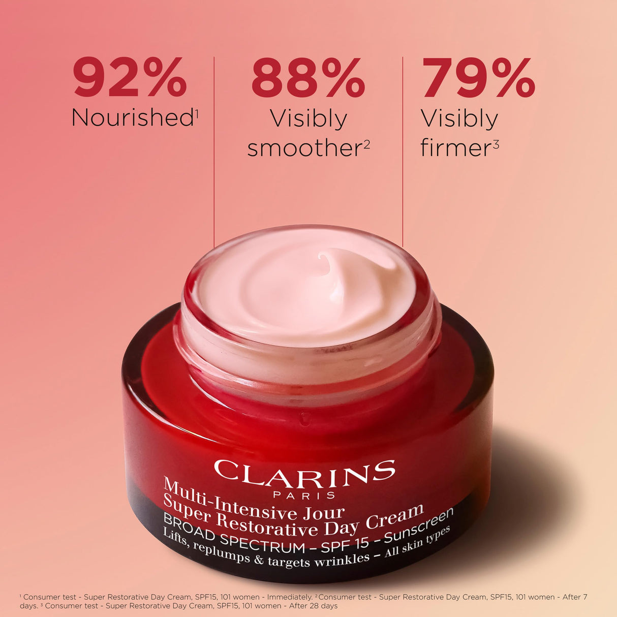 CLARINS Super Restorative Day Cream, Broad Spectrum SPF 15 Sunscreen | Anti-Aging Moisturizer For Mature Skin Weakened By Hormonal Changes | Replenishes, Illuminates & Densifies Skin|Targets Wrinkles