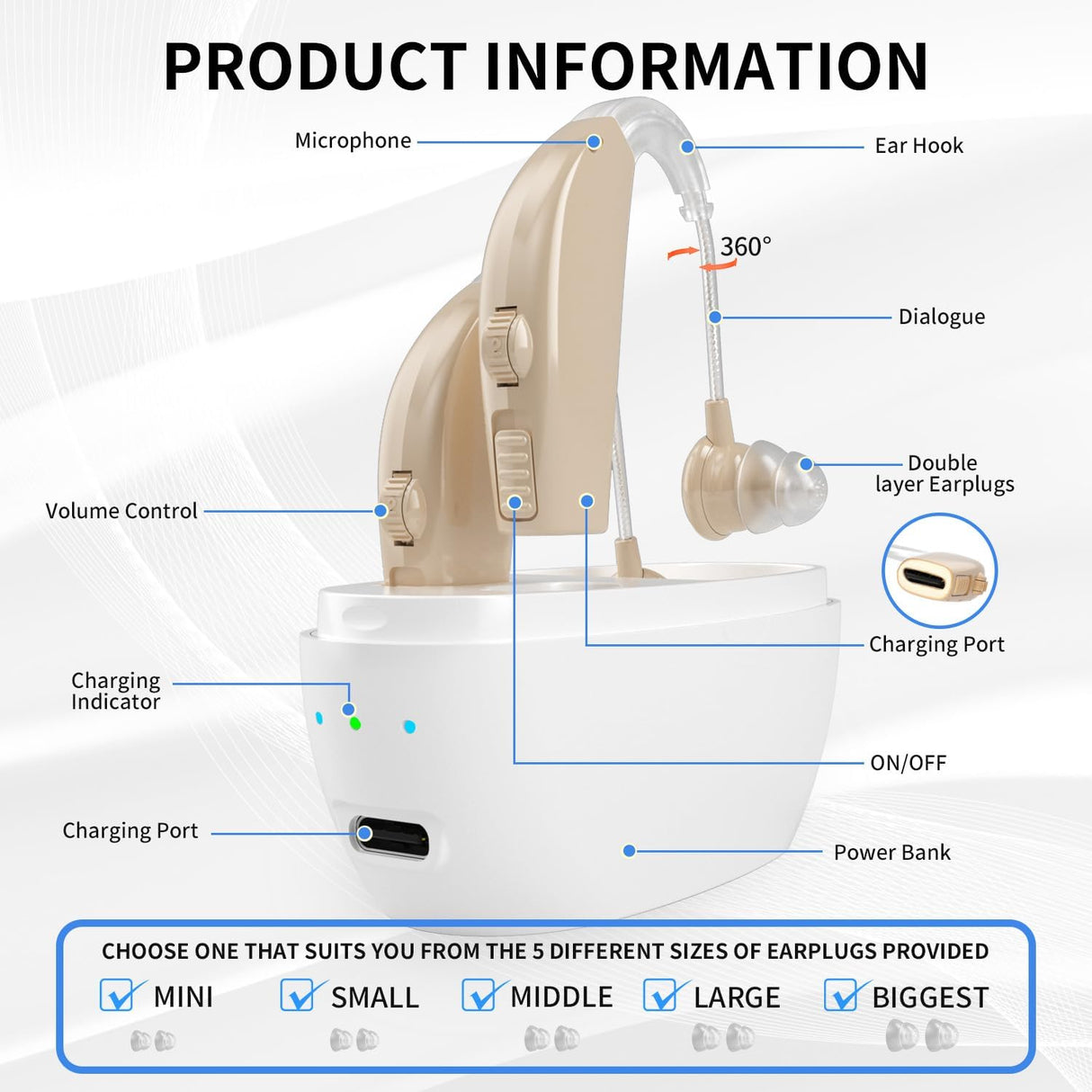 Hearing Aids for Seniors with Hearing Loss, Rechargeable Hearing Amplifiers with Noise Cancelling and Volume Control for Adults Women Men, Behind-The-Ear Hearing Aid