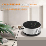 Radon Detector | 20-Year Radon Sensor | Long-Life Home Air Quality Monitor
