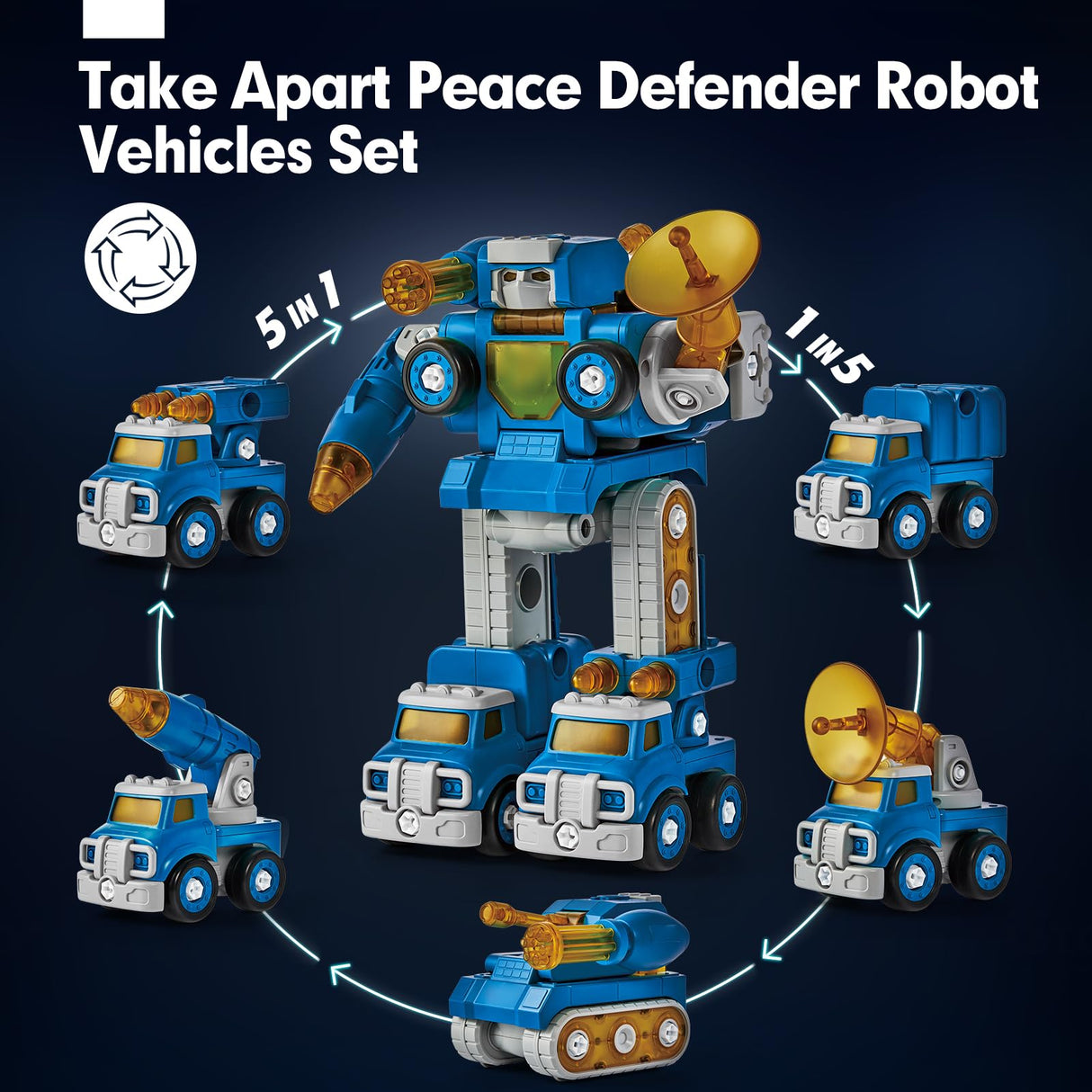 hahaland 5 Year Old Boy Birthday Gift - STEM Toys for Ages 5-7, Toy for 5 6 Year Old Boy, 5 in 1 Building Take Apart Trucks Transform to Robot, Boys Toys Stocking Stuffers Christmas Grandkids Gifts