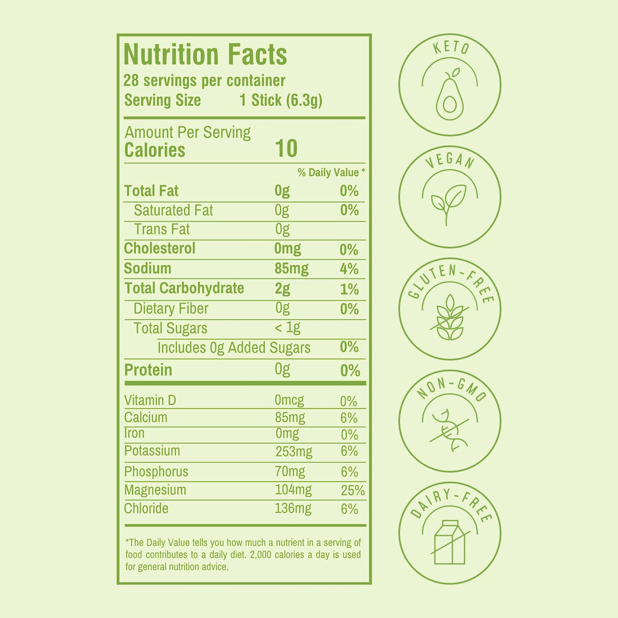 FlavCity Lemon Lime Electrolytes Powder Packets - 28 Hydration Packets - No Added Sugar - Hydration Powder with Real Fruit & Unrefined Sea Salt - Keto & Gluten-Free (28 Stick Packs)