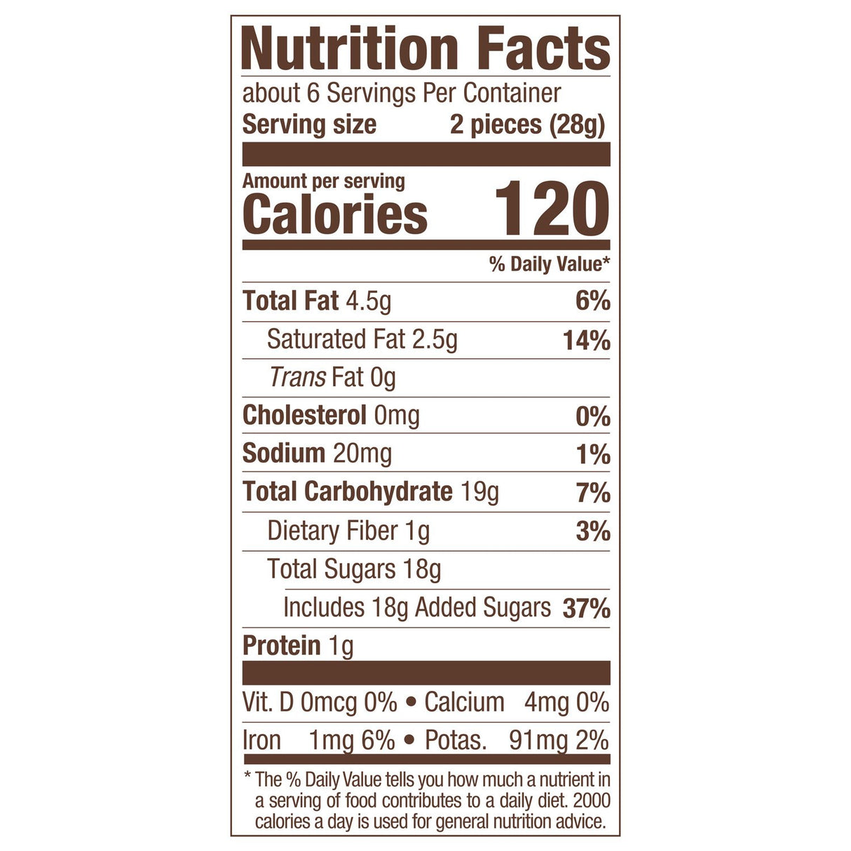 Russell Stover Mint Patty Mini Gusset Bag, 6 Ounce Bag