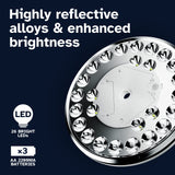 Deneve Deluxe Solar Powered Flagpole Lamp – Dusk to Dawn 12+ Hours, 26 LED, 1300 Lumen Outdoor Lighting for American Flag, Garden Decor, House Decor, 100% Coverage Silver Model