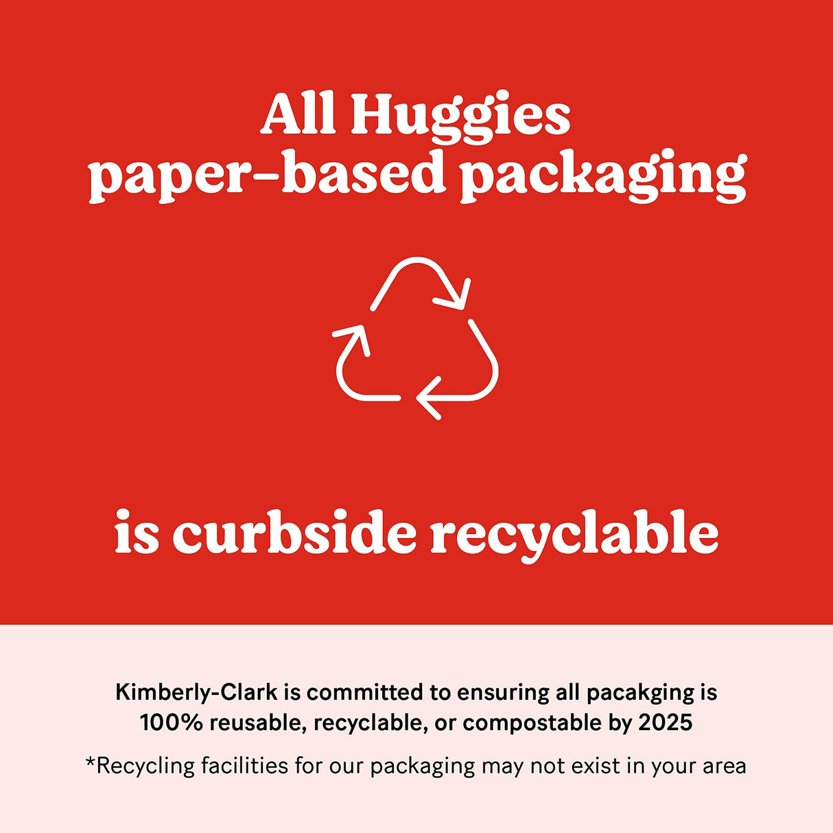 Huggies Natural Care Sensitive Baby Wipes, Unscented, Hypoallergenic, 99% Purified Water, 15 Flip-Top Packs (960 Wipes Total)